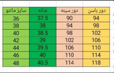 فروشگاه دنیای مد و لباس